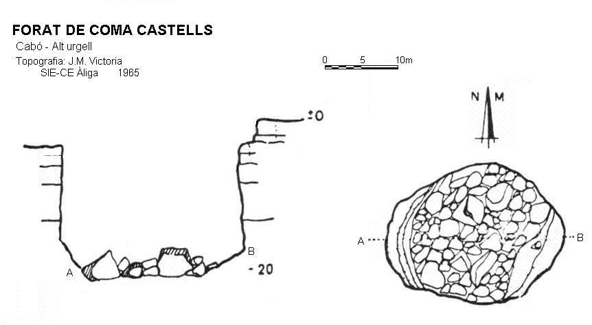 topo 0: Forat de Coma Castells