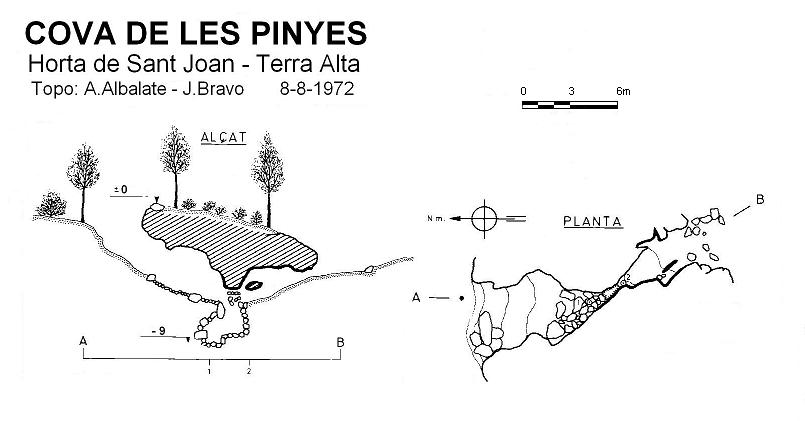 topo 0: Cova de les Pinyes