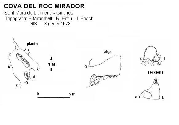 topo 0: Cova del Roc Mirador