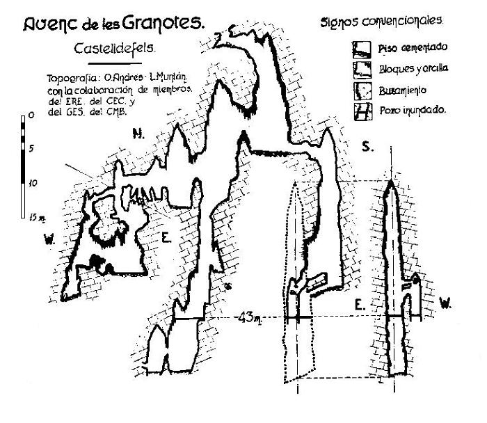 topo 0: Avenc de les Granotes