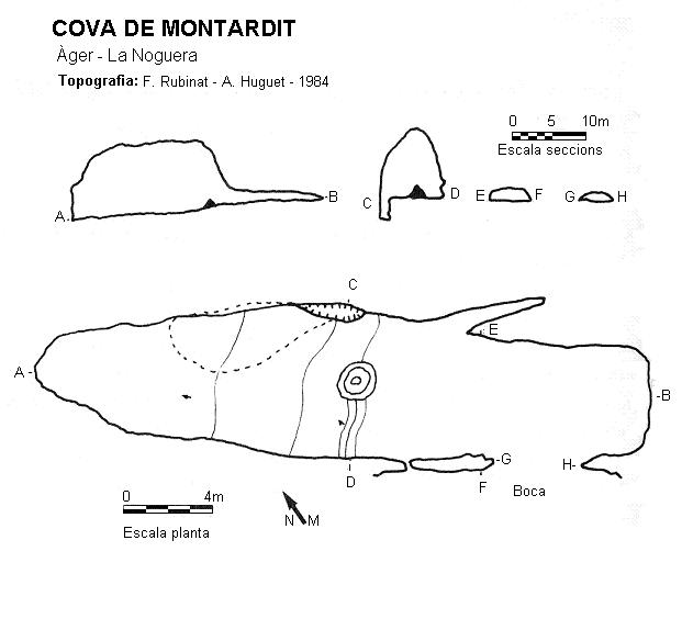 topo 0: Cova de Montardit