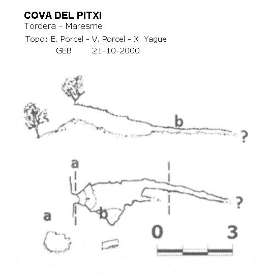 topo 0: Cova del Pitxi