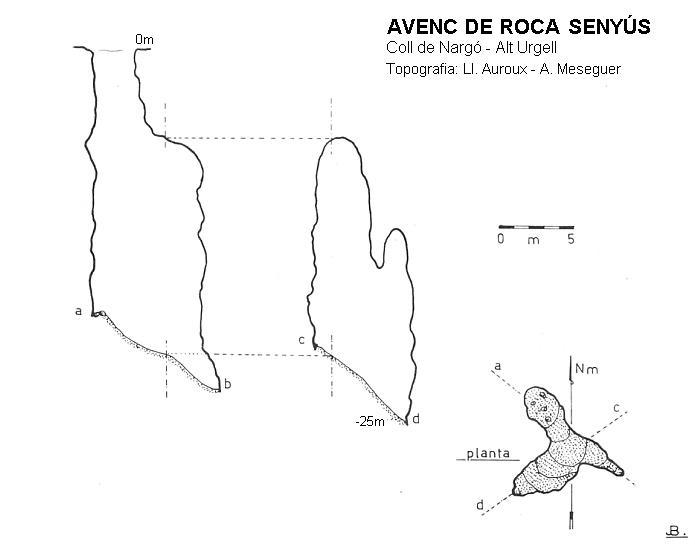 topo 0: Avenc de Roca Senyús