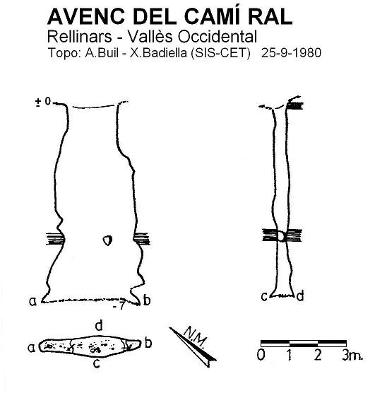 topo 0: Avenc del Camí Ral