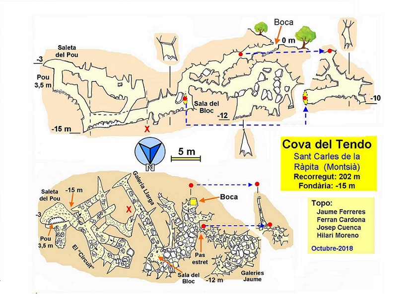 topo 0: Cova del Tendo