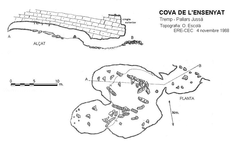 topo 0: Cova de l'Ensenyat