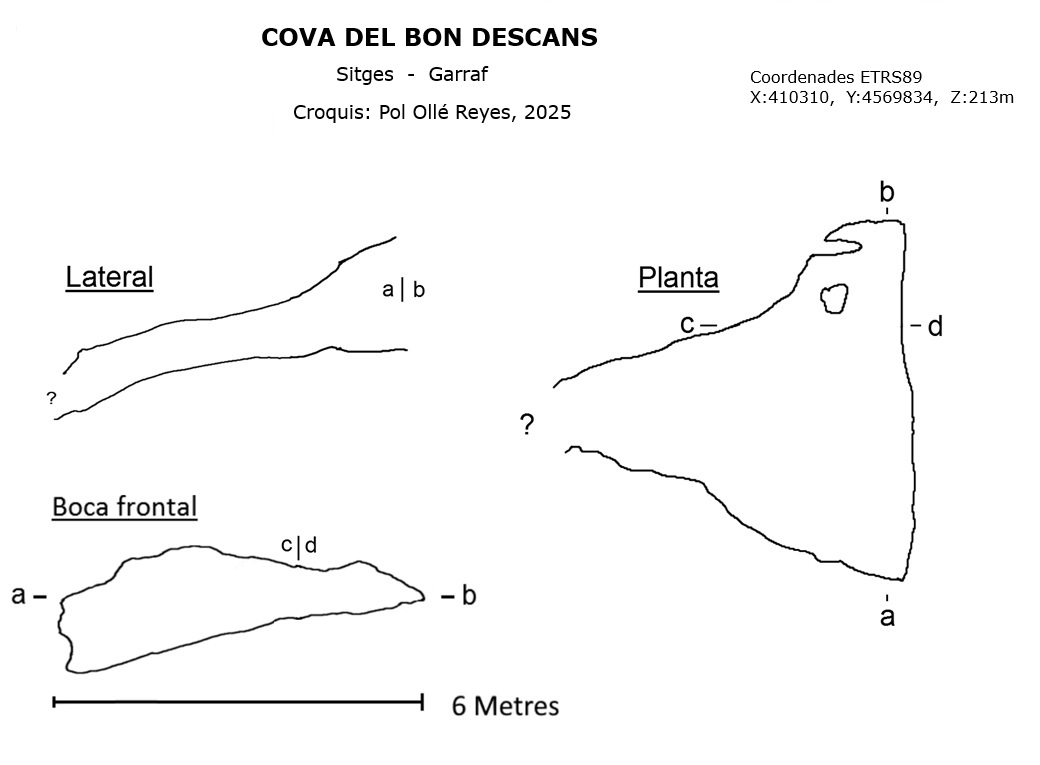 topo 0: Cova del Bon Descans