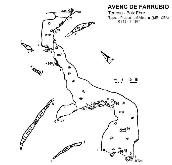 topo 0: Avenc de Farrubio