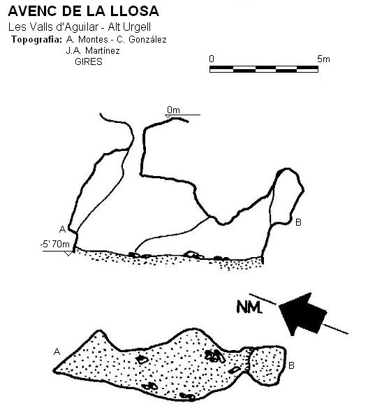 topo 0: Avenc de la Llosa