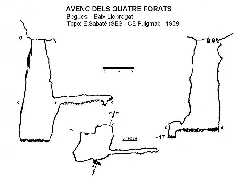 topo 0: Avenc dels Quatre Forats