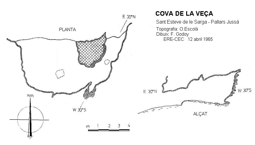 topo 0: Cova de la Veça