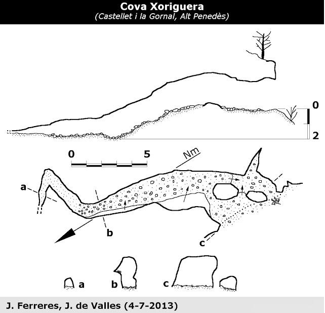 topo 0: Cova Xoriguera