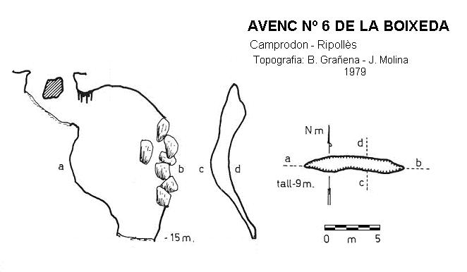 topo 0: Avenc Nº6 de la Boixeda