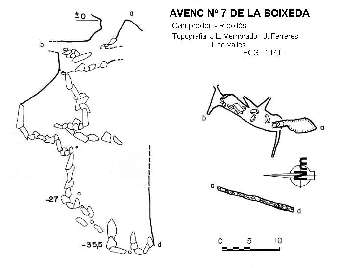 topo 0: Avenc Nº7 de la Boixeda