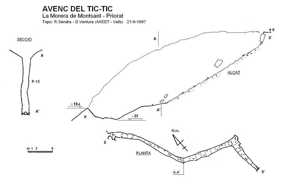 topo 0: Avenc del Tic-tic