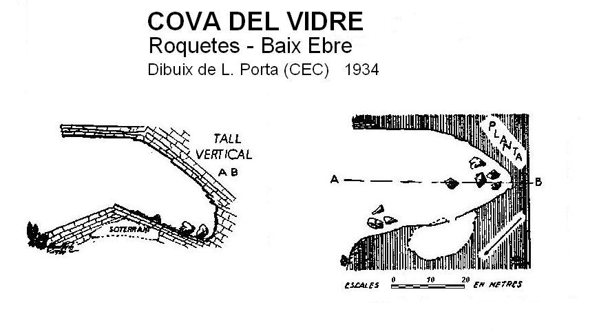 topo 0: Cova del Vidre