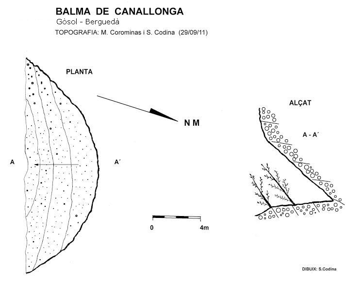 topo 0: Balma de Canallonga