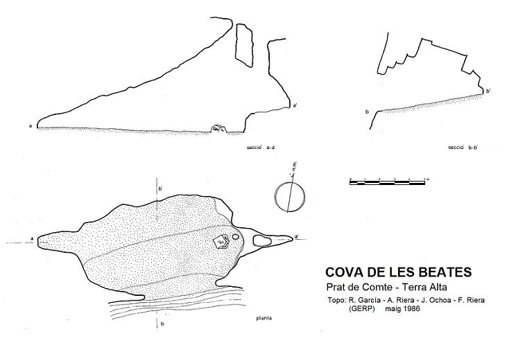 topo 1: Cova de les Beates