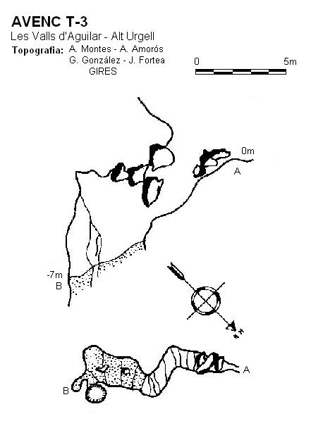 topo 0: Avenc T-3