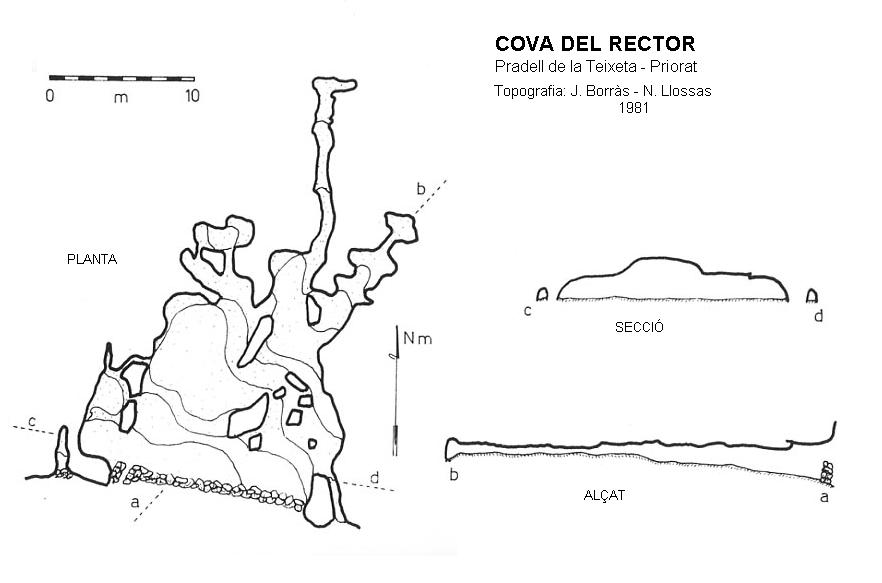 topo 0: Cova del Rector