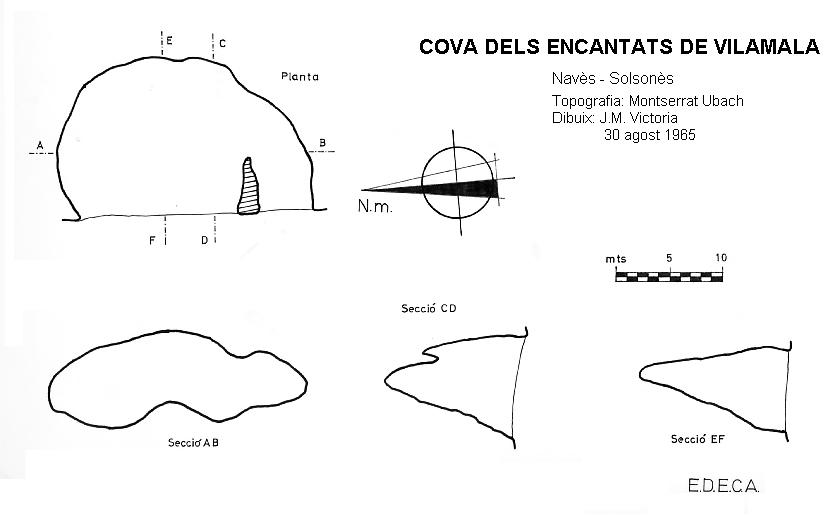 topo 0: Cova dels Encantats de Vilamala