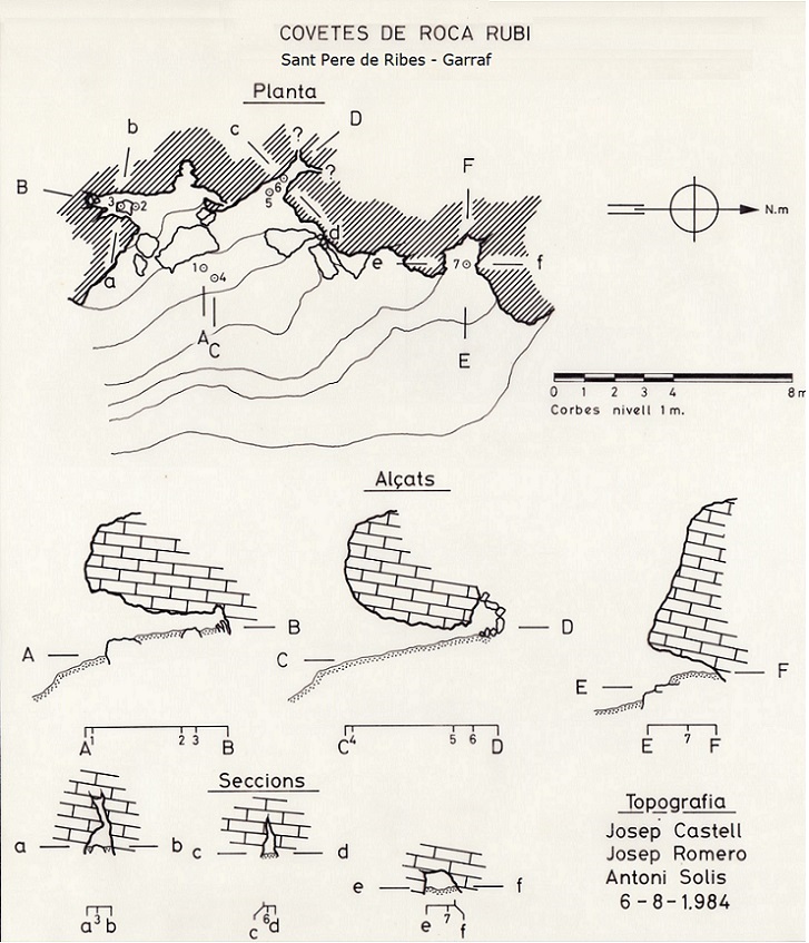 topo 1: Coves de Roca Rubí