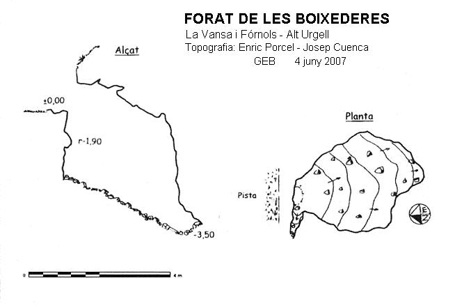 topo 0: Forat de les Boixederes