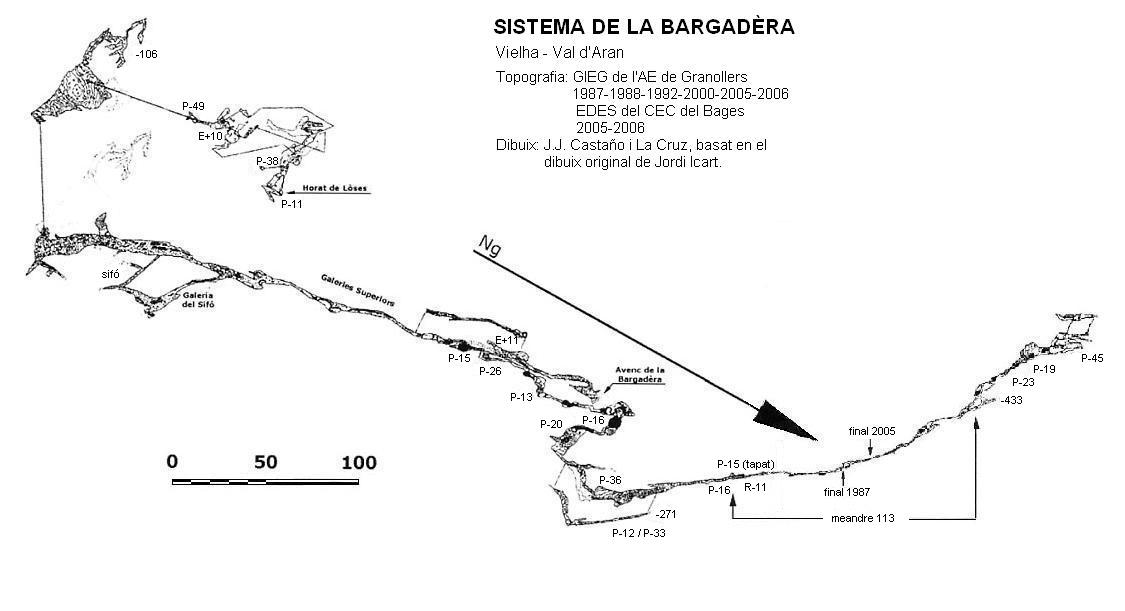 topo 1: Sistema de la Bargadèra