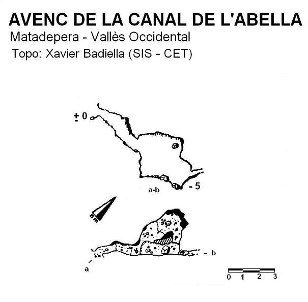 topo 0: Avenc de la Canal de l'abella