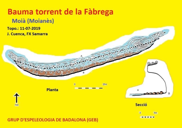 topo 0: Bauma del Torrent de la Fàbrega