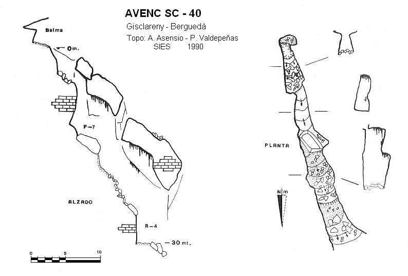 topo 0: Avenc Sc-40