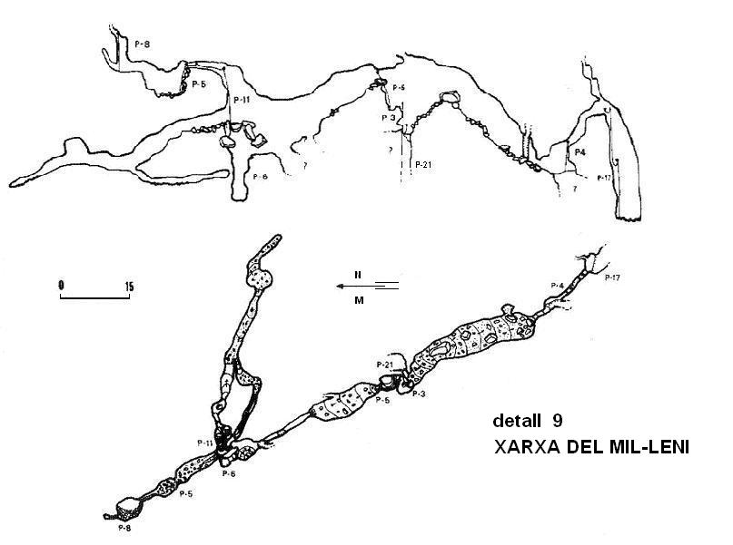 topo 20: Cova Cuberes