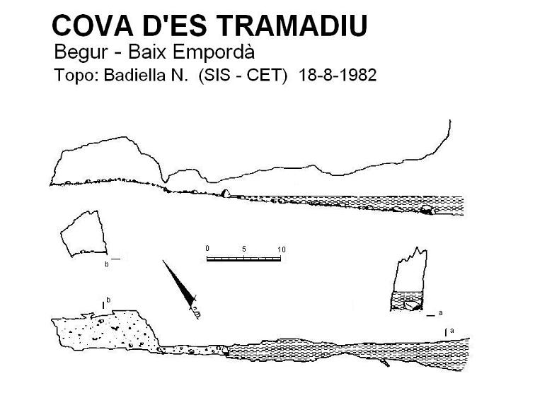 topo 0: Cova d'es Tramadiu