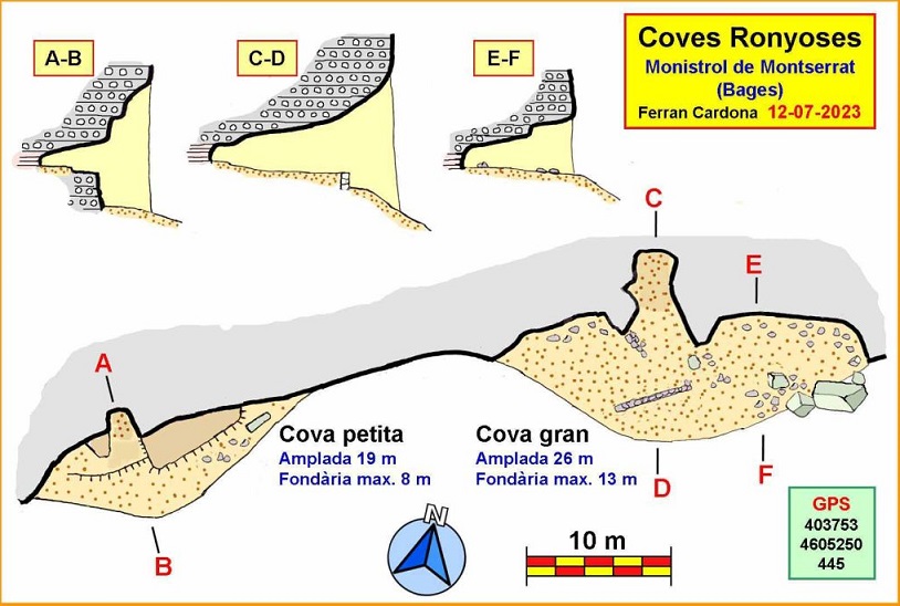 topo 0: Coves Ronyoses