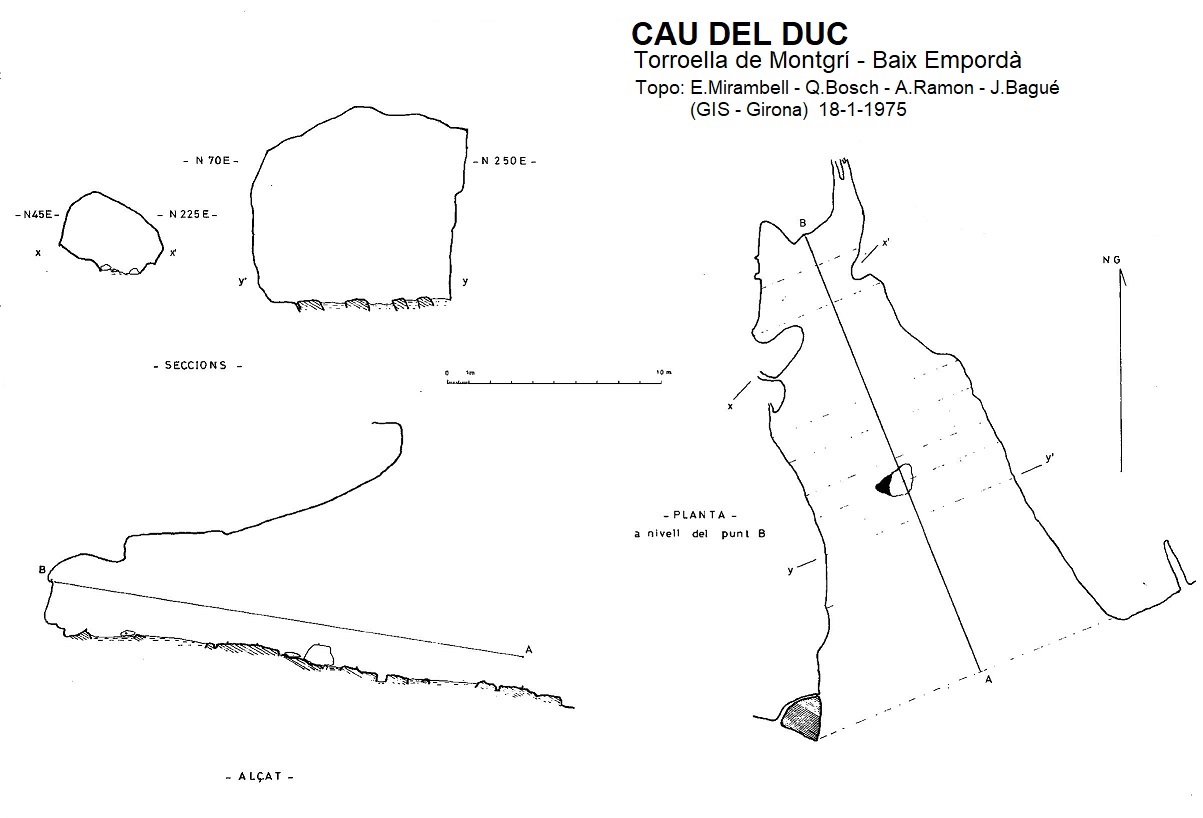 topo 0: Cau del Duc