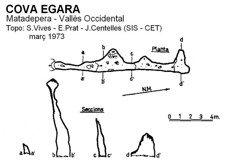 topo 0: Cova Egara