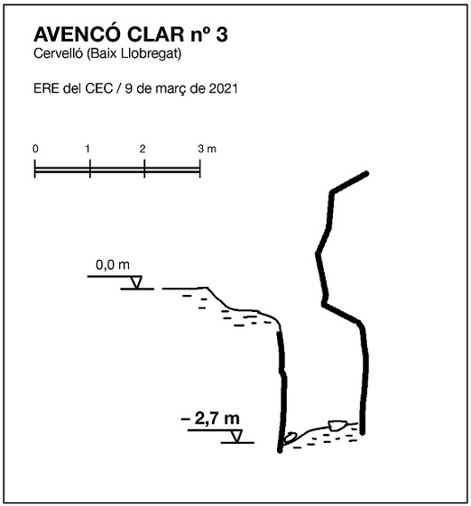 topo 0: Avencó Clar Nº3