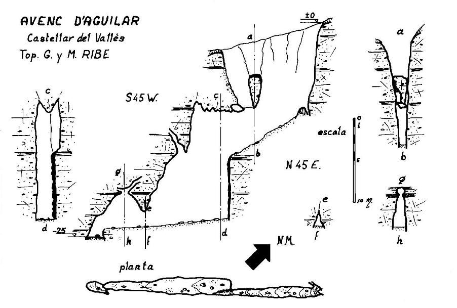 topo 1: Avenc d'Aguilar