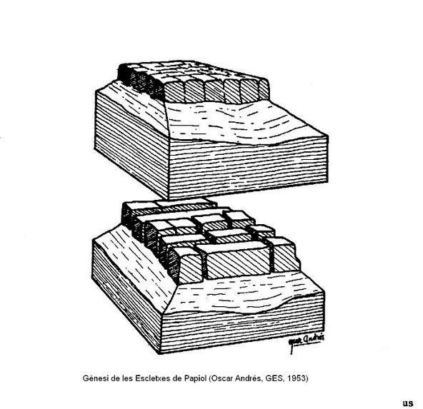 topo 2: Escletxes de Papiol