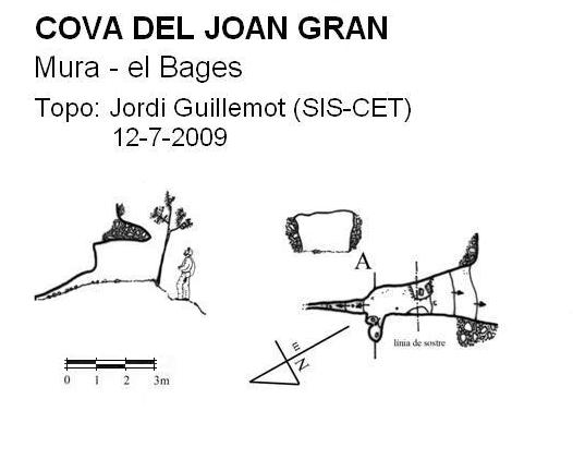 topo 0: Cova del Joan Gran