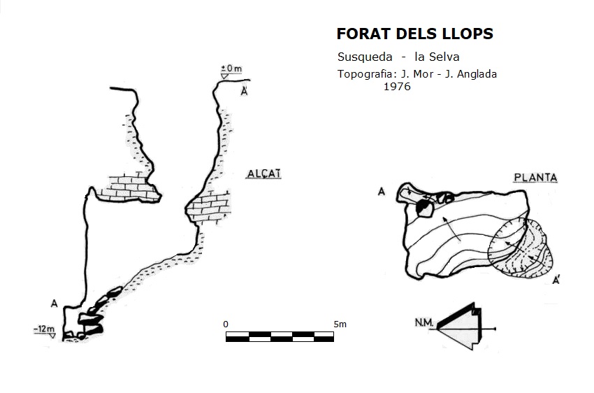 topo 0: Forat dels Llops