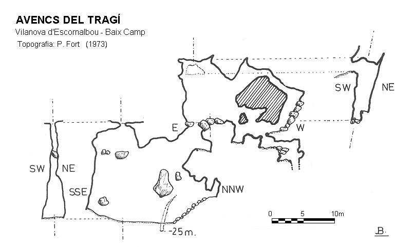 topo 0: Avencs del Tragí