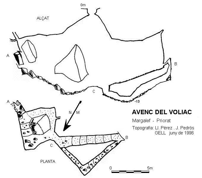 topo 0: Avenc del Voliac