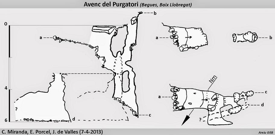 topo 1: Avenc del Purgatori