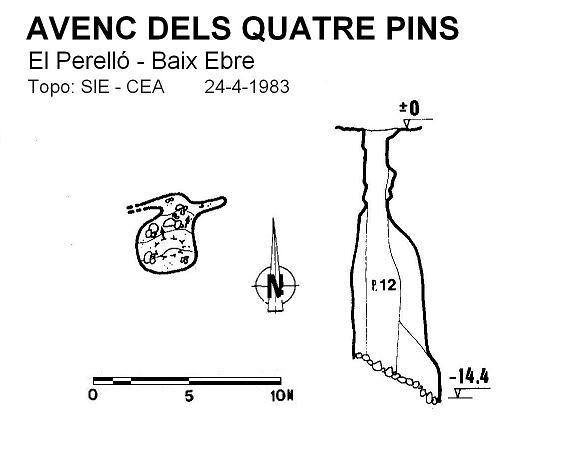 topo 0: Avenc dels Quatre Pins