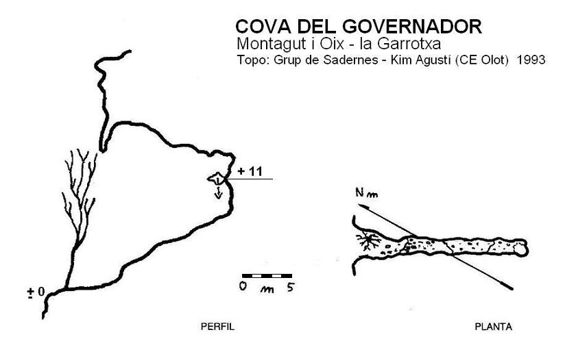 topo 0: Cova del Governador