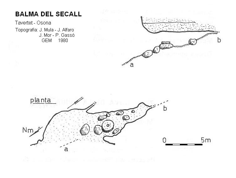 topo 0: Balma del Secall