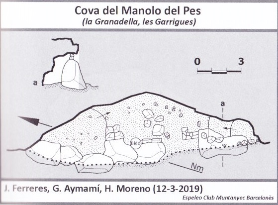 topo 0: Cova del Manolo del Pes
