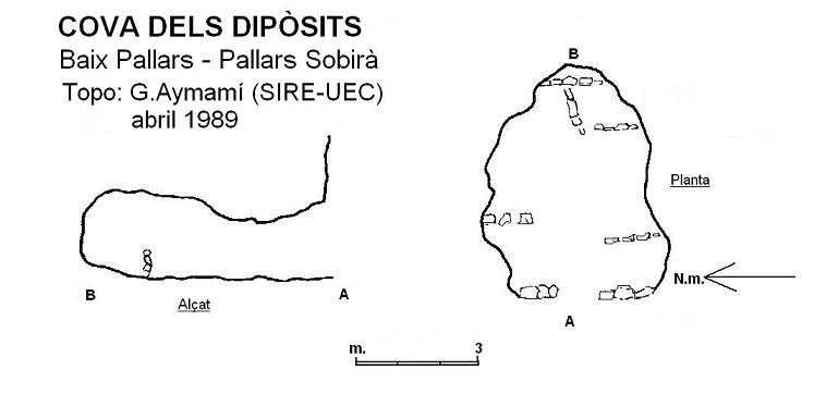 topo 0: Cova dels Dipòsits
