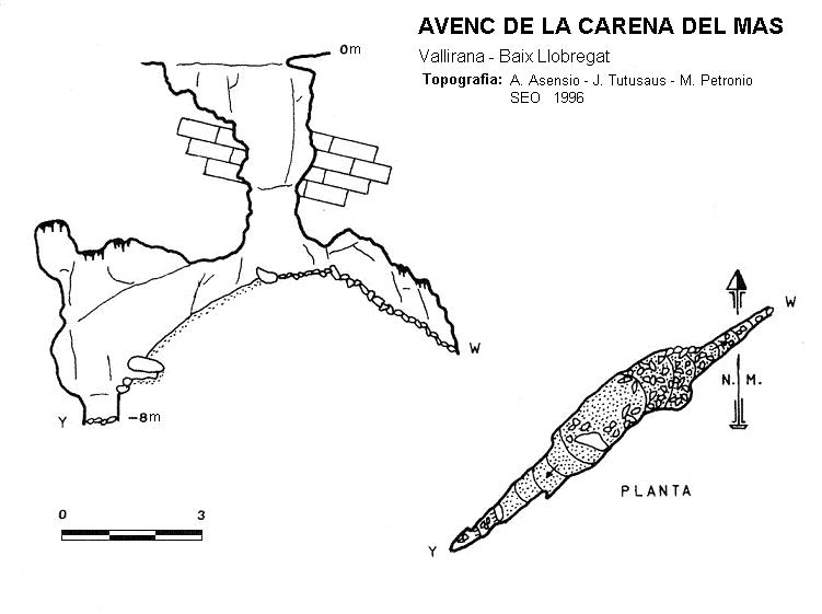 topo 0: Avenc de la Carena del Mas